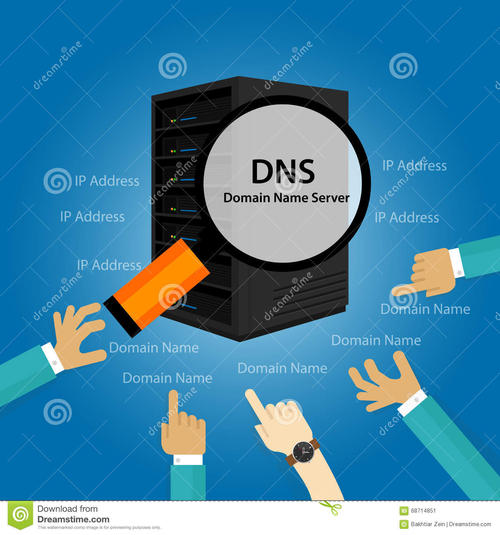 dns网络服务器未响应怎么解决呢？